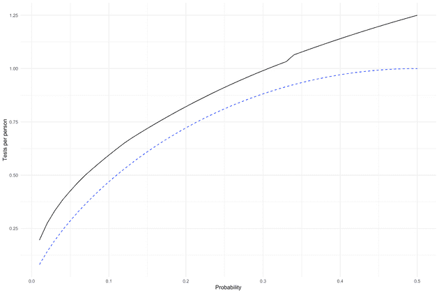 plot of chunk unnamed-chunk-1